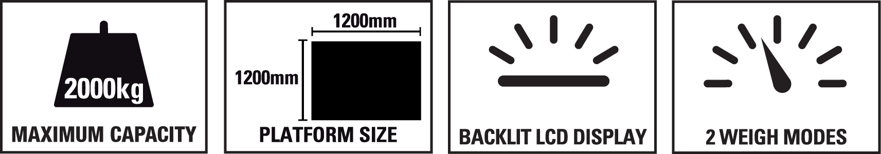 GOR-SF-2000 Feature Icons.png