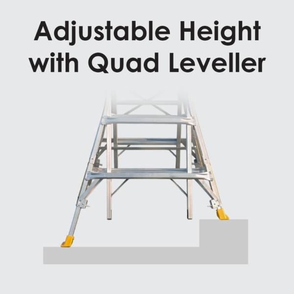 Quad Leveller